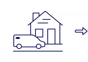 C. Harper Ford in Belle Vernon PA