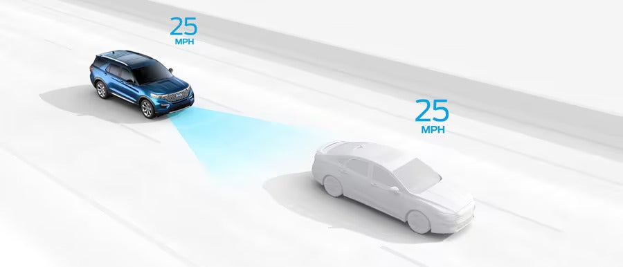 Adaptive Cruise Control